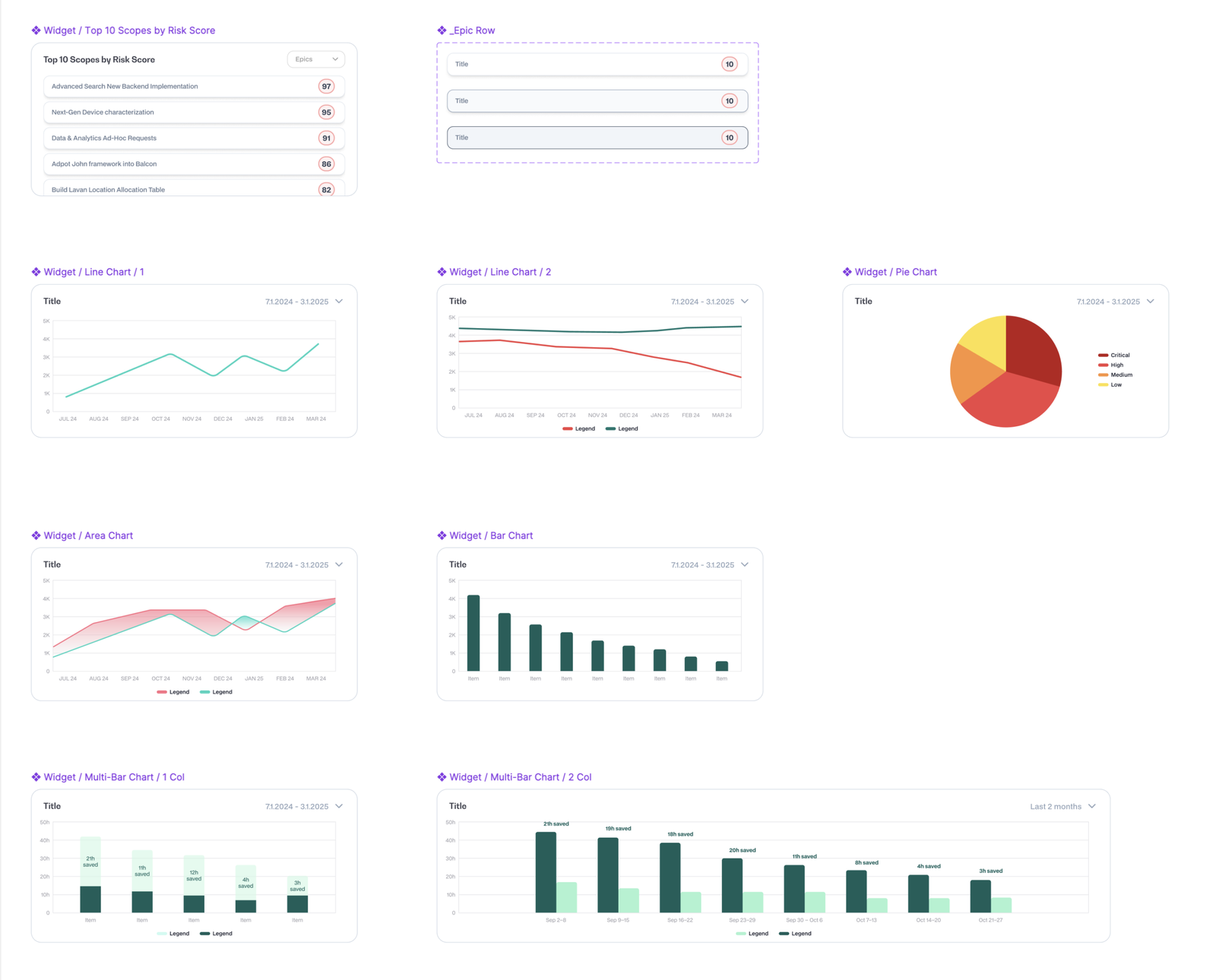 PS – Design System – Widgets PS – Design System – Widgets