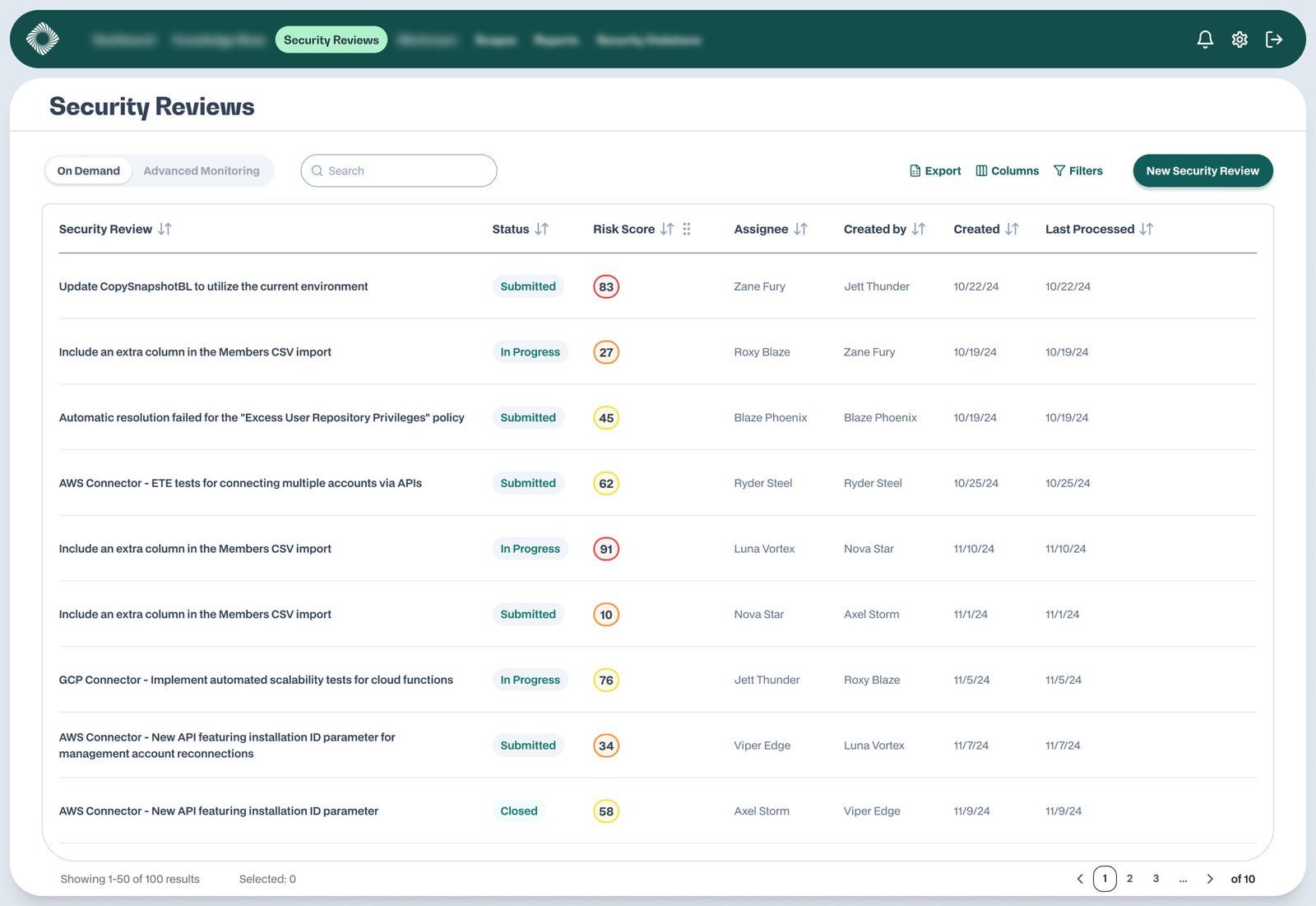 PS – Security Reviews PS – Security Reviews